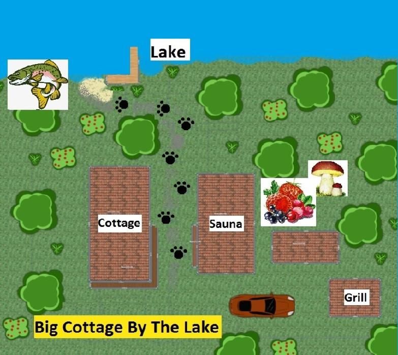 Виллы Big Cottage By The Lake Керимяки-46